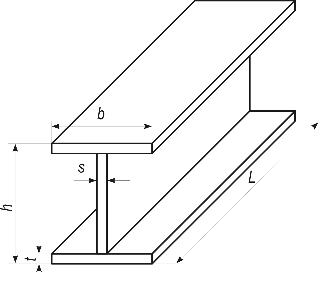 Симетрична балка - базовий варіант виконання двутавра, найбільш універсальний і часто використовуваний на практиці елемент конструкцій   каркасних будинків   і споруд