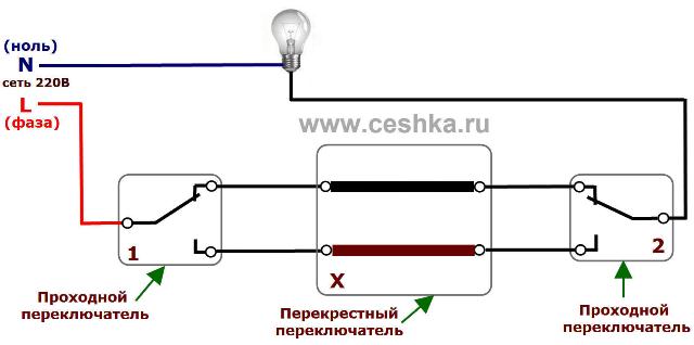 Малюнок перший-перехресний перемикач з'єднує електричні лінії безпосередньо, в паралель: