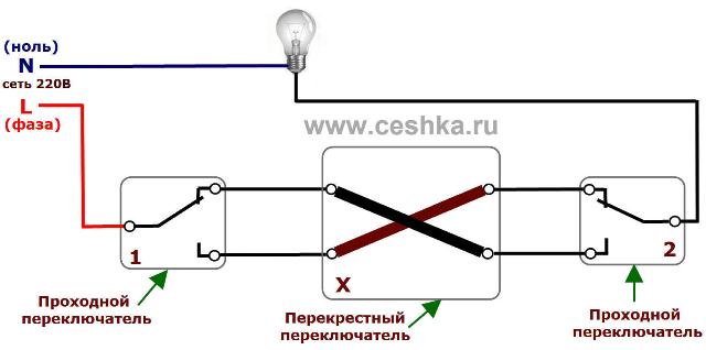 А ось на цій   схеме- електричні   лінії перехрещуються між собою, звідси і назва-перехресний: