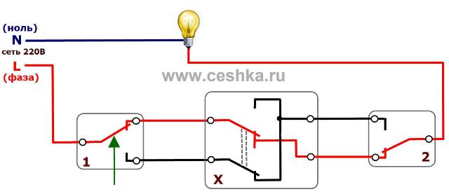 Знову ж-залишаємо в такому положенні перехресний перемикач і спускаємося на перший поверх, натискаємо клавішу першого прохідного переключателя- світло включається: