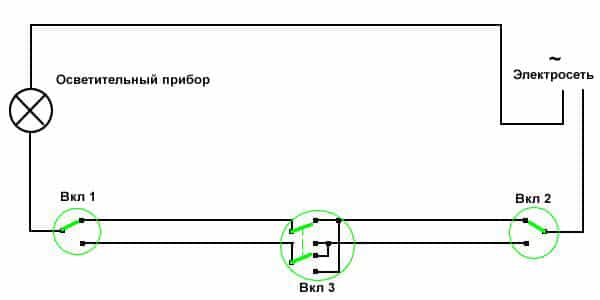 Така модель має всього одну кнопку, що відповідає за роботу системи контактів