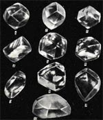 Плоскограннимі октаедри з гострими ребрами кубічного габітусу надзвичайно рідкісні, ребра таких кристалів зазвичай згладжені, на гранях спостерігаються чотирикутні поглиблення