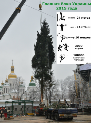 Сьогодні, 8 грудня, на Софіївській площі в Києві встановлювали головну новорічну ялинку країни