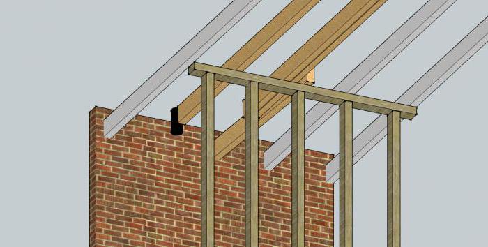 Найбільш часто застосовуються в будівництві будинків як елементи перекриття підлог, поверхів, оздоблювального шару стелі, як частина конструкції ферм, крокв для влаштування даху