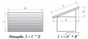 Площа односхилого даху обчислити найлегше: потрібно виміряти довжину і ширину і перемножити ці дві цифри